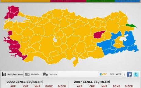 Tavşançalı oy sonuçları ilk olarak bizde ! Tıkla !